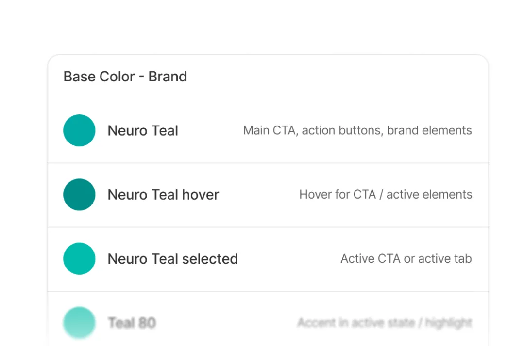 Color palette showing Neuro Teal base color with variations for main CTA, hover, and selected states in brand design.